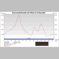 xKarwendelrunde_01.jpg