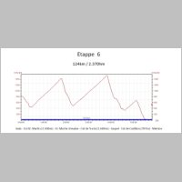 GrandAlps_138.JPG